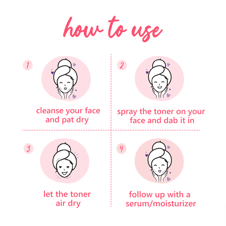 Plum Bulgarian Valley Rose Water Toner | With Hyaluronic Acid & Rose Extracts | Natural Rose Fragrance | 100ml