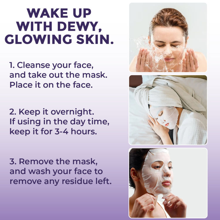 Sanfe Next Day Korean Glass Skin Overnight Mask For Instant Radiance, Firming & Deep Hydration
(1)