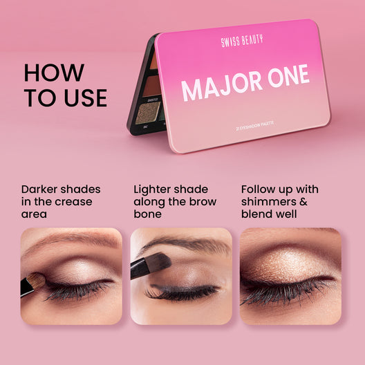Swiss Beauty Major One Palette