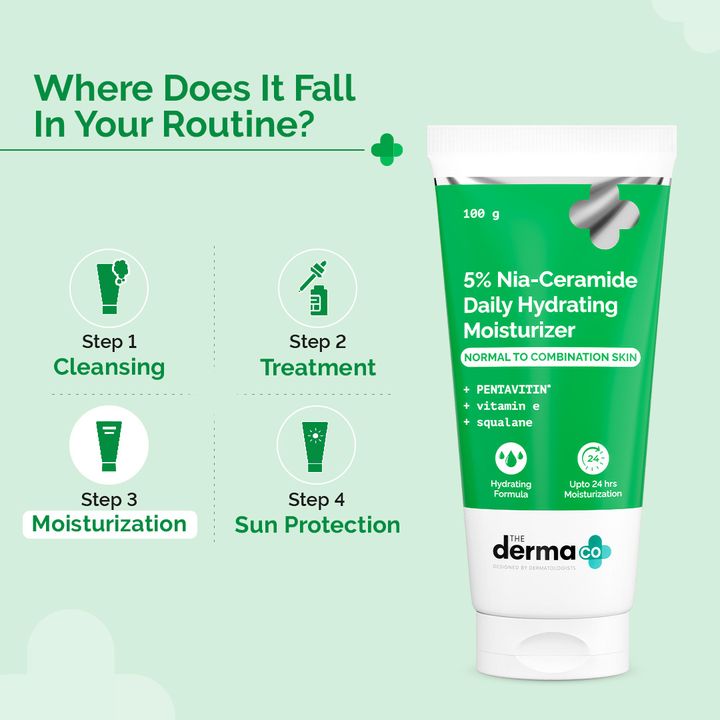 The Derma Co 5% Nia-Ceramide Daily Hydrating Moisturizer with 5% Niacinamide & 2% Ceramide - 100g