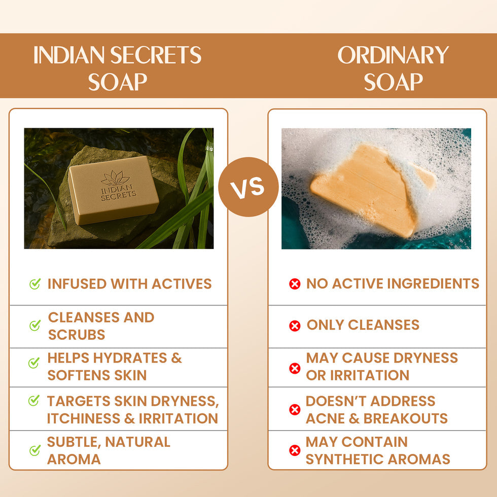 Indian Secrets Scrub Soap Hyaluronic Acid & Coconut Milk Pack of 3