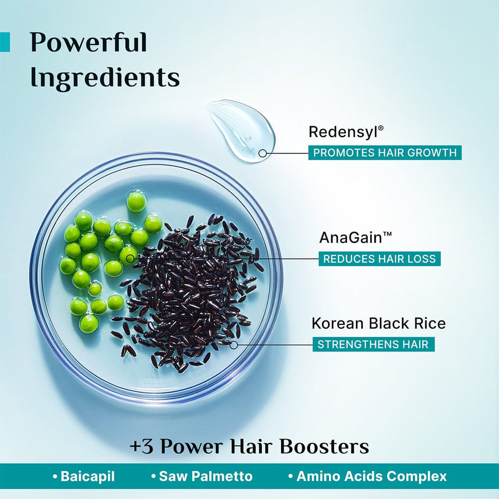 Pilgrim Redensyl & Anagain Hairfall Control Shampoo
Discover Thick & Dense Hair
