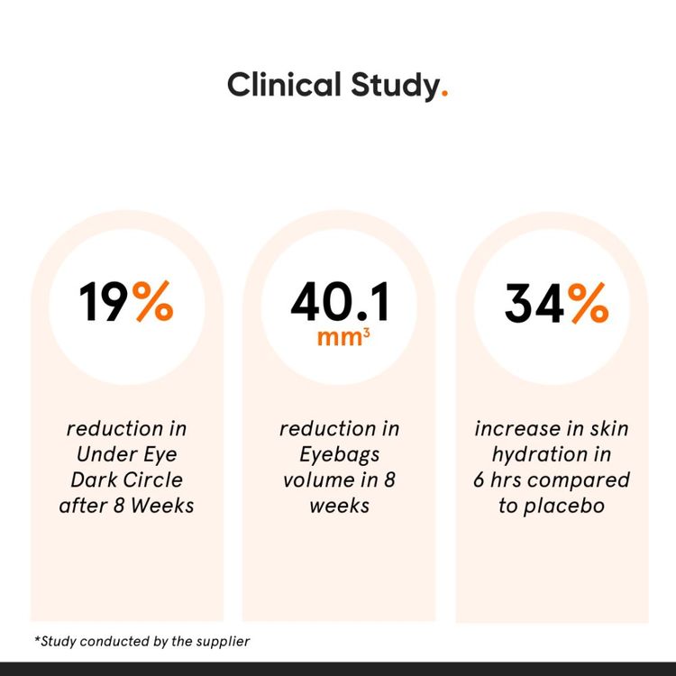 Minimalist Vitamin K + Retinal 01% Under Eye Cream With Caffeine 03% For Dark Circle & Puffiness
(14 g)
