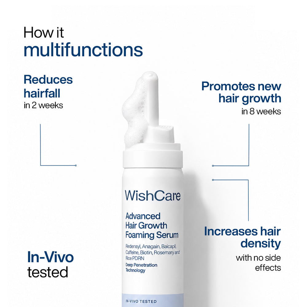 Wishcare Advanced Hair Growth Foaming Serum / 50g