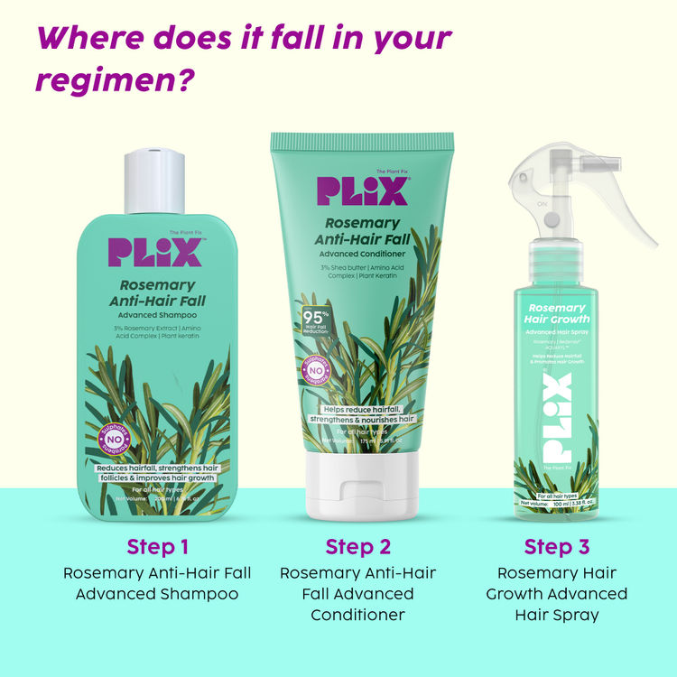 Plix Rosemary Hair Growth Advanced Hair Spray
(100ml)