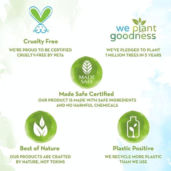 Mamaearth Neem Pimple Clear Face Wash with Neem & Salicylic Acid (150 ml)