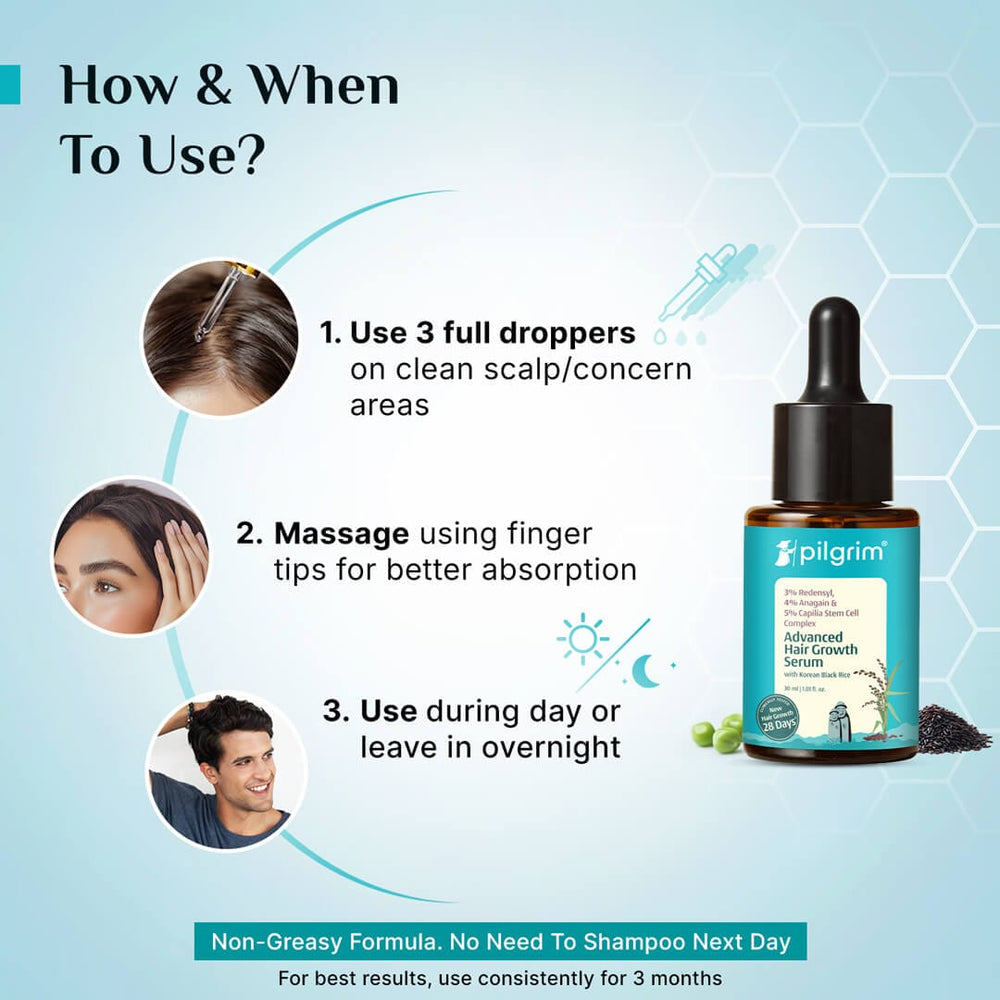 Pilgrim 3% Redensyl 4% Anagain Advanced Hair Growth Serum (30ml)