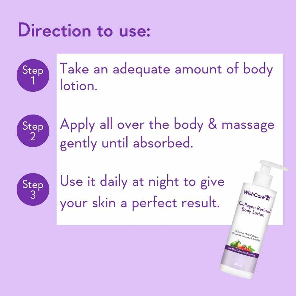 Wishcare Collagen 1% Retinol Body Lotion
Tightens and Firms Body Skin | 200ml