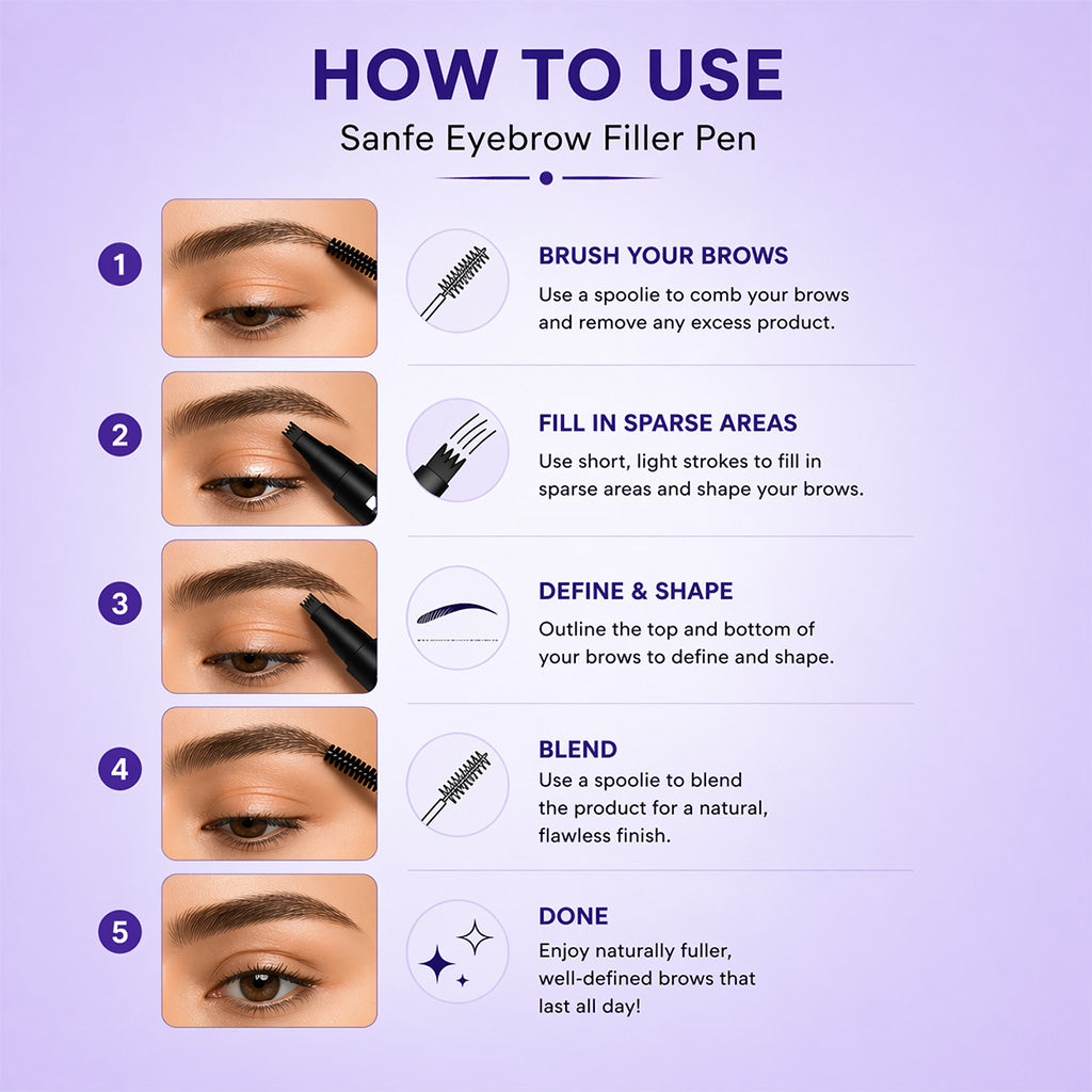 Sanfe Eyebrow Filler Pen - Black