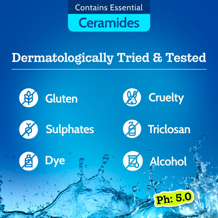 Chemist At Play 5% AHA Underarm Roll On for Odour Control & Pigmentation (Fragrance Free) - 40 ml