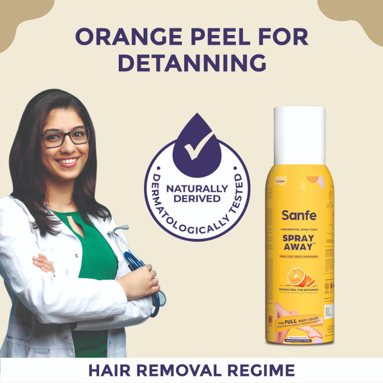 Sanfe Painless & Detan Hair Removal Spray Cream For Women Chest, Legs, Arms & Underarm
(100ml)