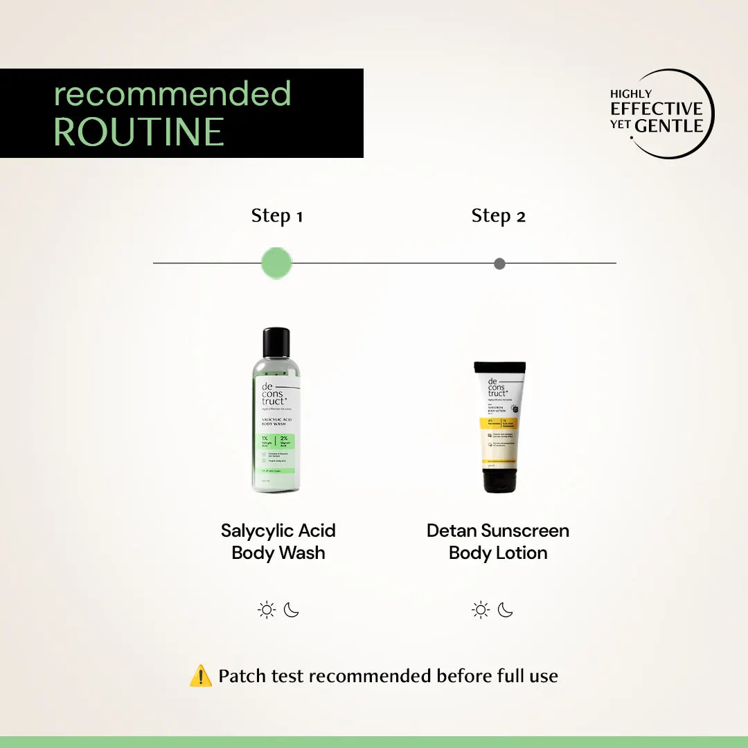 Deconstruct Salicylic Acid Body Wash - 1% salicylic acid + 2% glycolic acid | Fights body acne