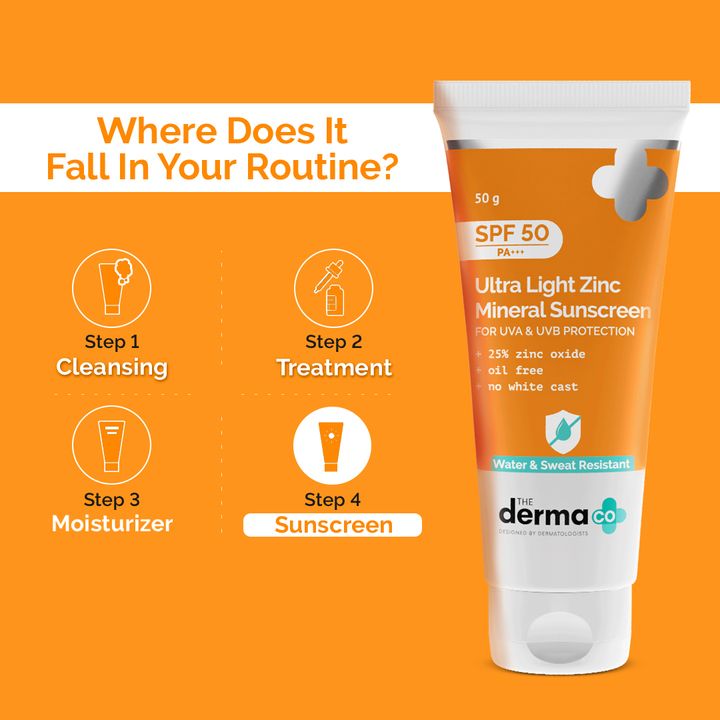 The Derma Co Ultra Light Zinc Mineral Sunscreen with SPF 50 For Broad Spectrum, UVA, UVB & Blue Light Protection - 50g