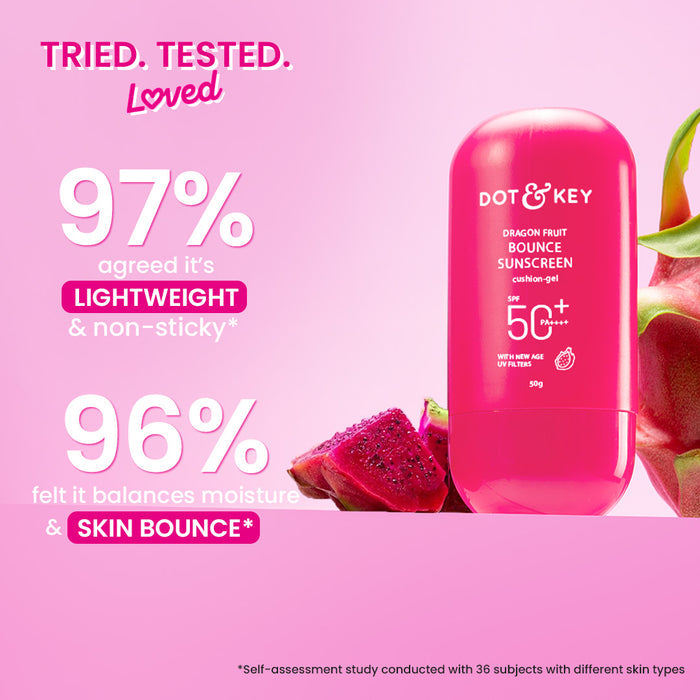 Dot & key Dragon Fruit Bounce Sunscreen SPF 50+ PA++++ With New-Age UV Filters