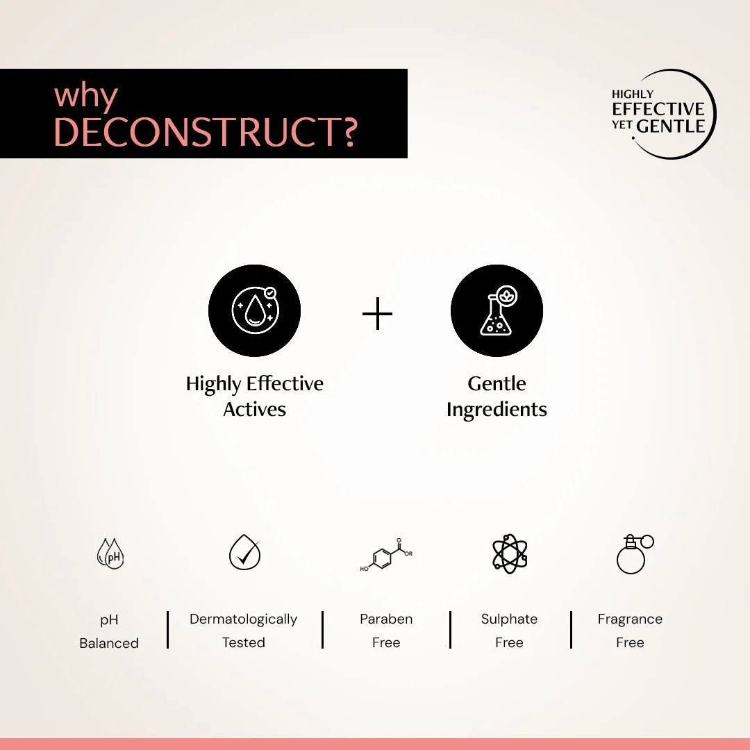 Deconstruct Multi-Benefit Clearing Niacinamide Face Serum