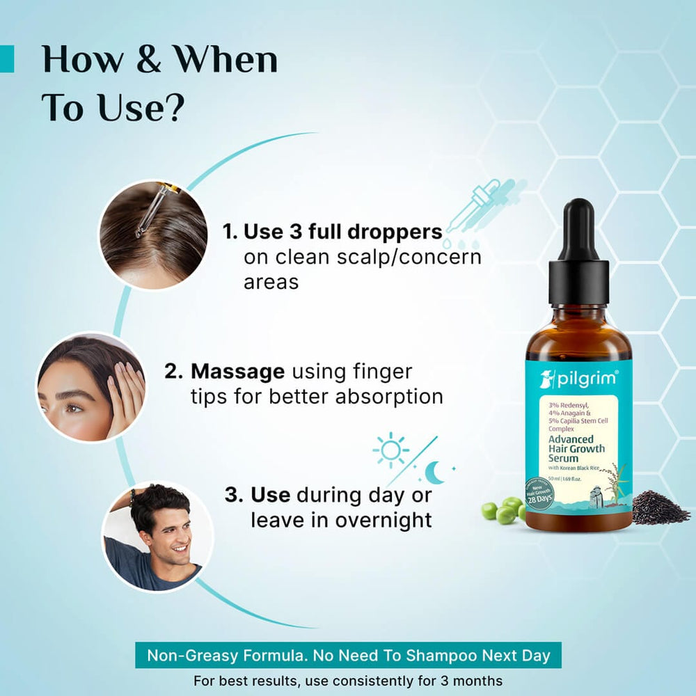 Pilgrim 3% Redensyl 4% Anagain Advanced Hair Growth Serum (50ml)