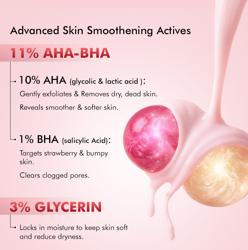 Mcaffeine 11% AHA BHA Strawberry Body Lotion for Skin Smoothening