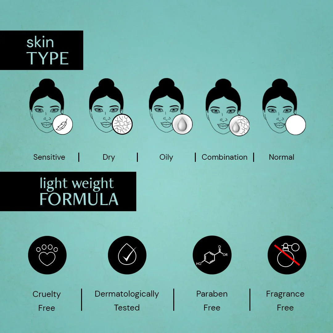 Deconstruct 2% Hyaluronic Acid Serum with 1% Niacinamide