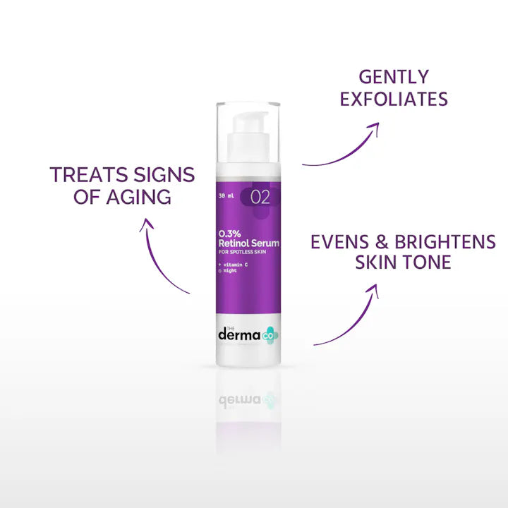 The Derma Co. 0.3% Retinol Face Serum For Spotless Skin
(30ml)