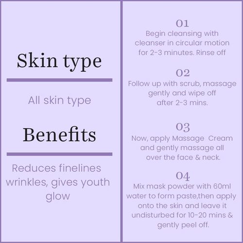 O3+ Anti Ageing Single Dose Kit
(40gm + 5ml)