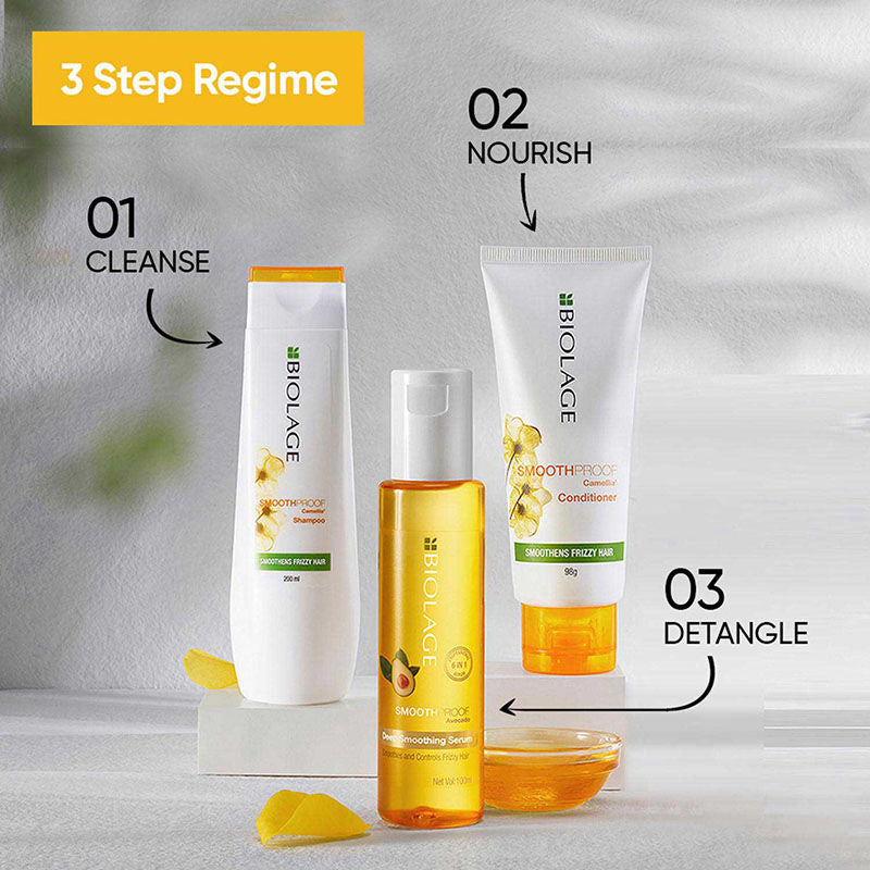 Matrix Biolage Smoothproof Professional Conditioner For Dry And Frizzy Hair, 72 Hrs Frizz Control
(98g)