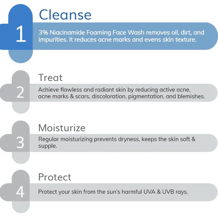 The Derma co 3% Niacinamide Foaming Face Wash - 100ml