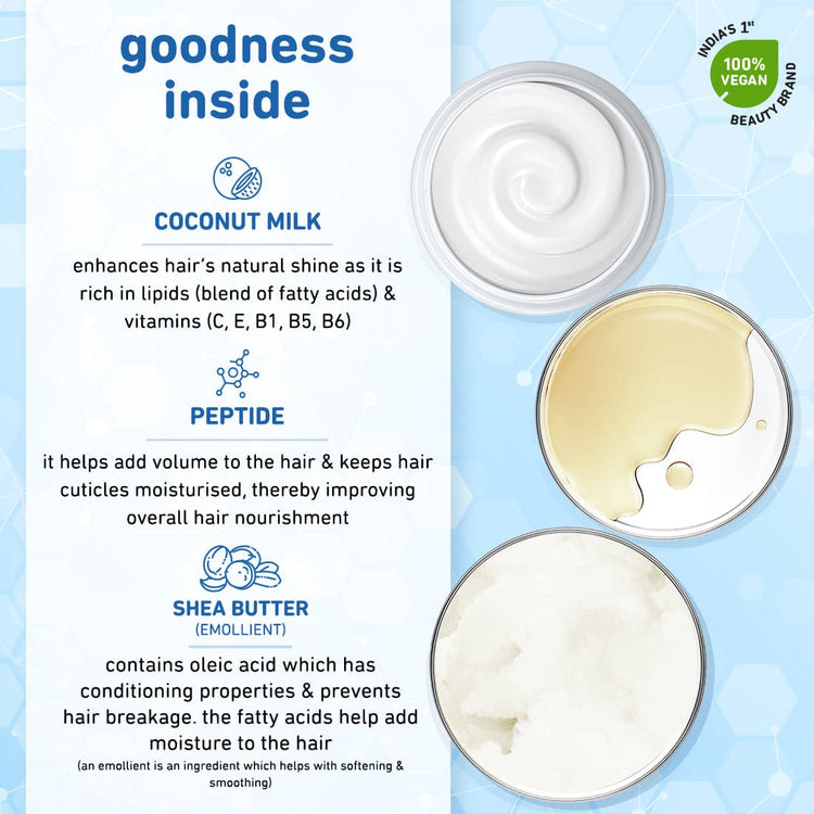 Plum Coconut Milk & Peptides Strength & Shine Conditioner | Strengthens Hair |Enhances Hair's Shine | 100% Vegan | Makes Hair Soft | Prevents Hair Breakage| 175gm