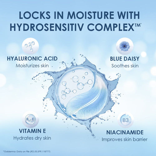 Cetaphil Optimal Hydration Lightweight Face Moisturizer With Hyaluronic Acid For Dehydrated Skin
(50 g)