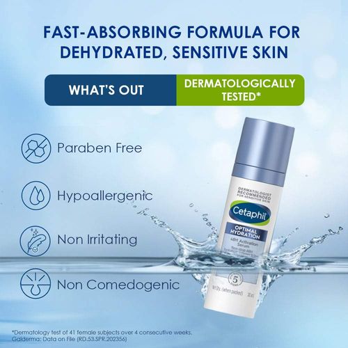 Cetaphil Optimal Hydration Activation Serum With Hyaluronic Acid + Vitamin E For Dehydrated Skin
(30ml)