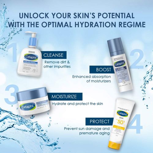 Cetaphil Optimal Hydration Activation Serum With Hyaluronic Acid + Vitamin E For Dehydrated Skin
(30ml)