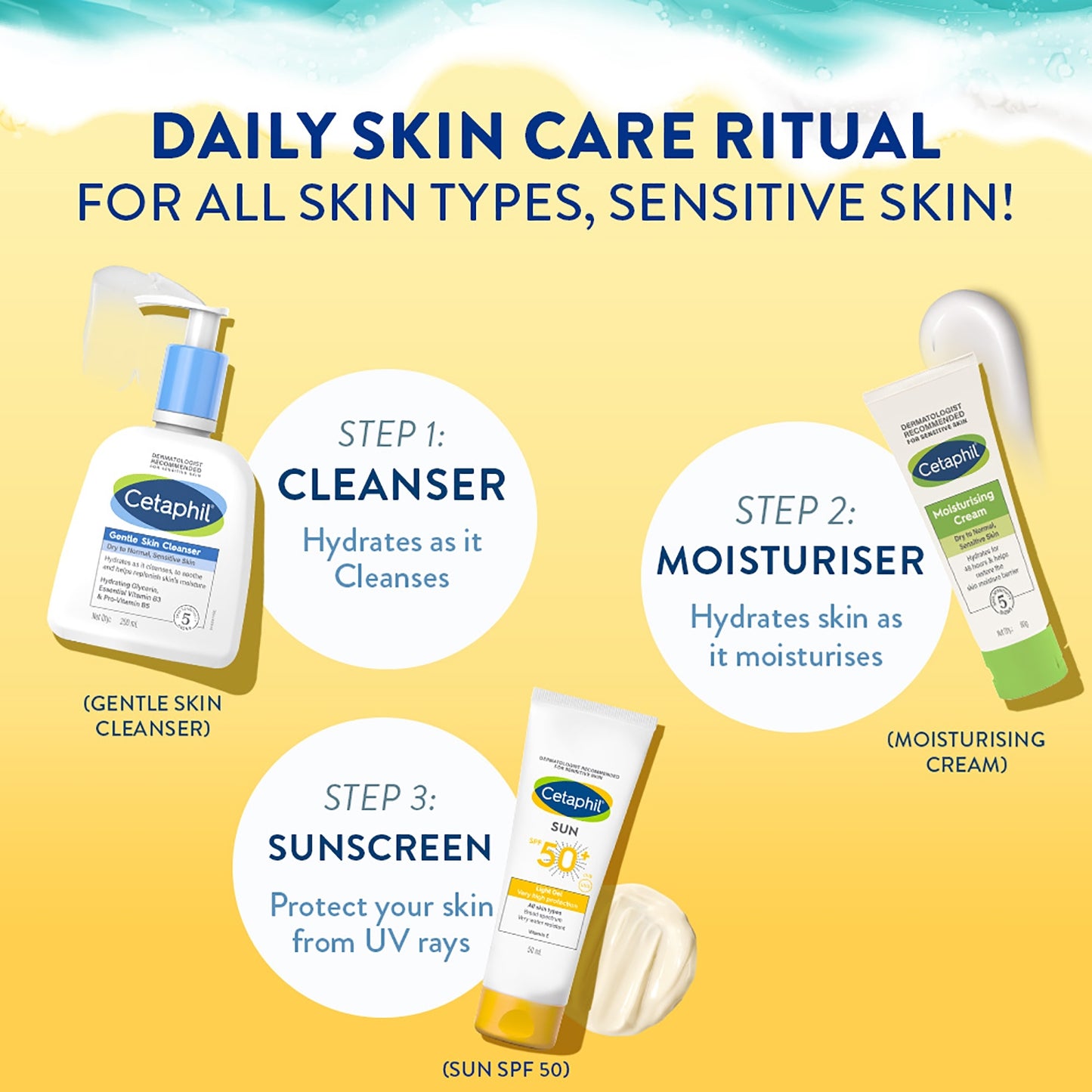Cetaphil Sun Light Gel SPF50+ (50ml