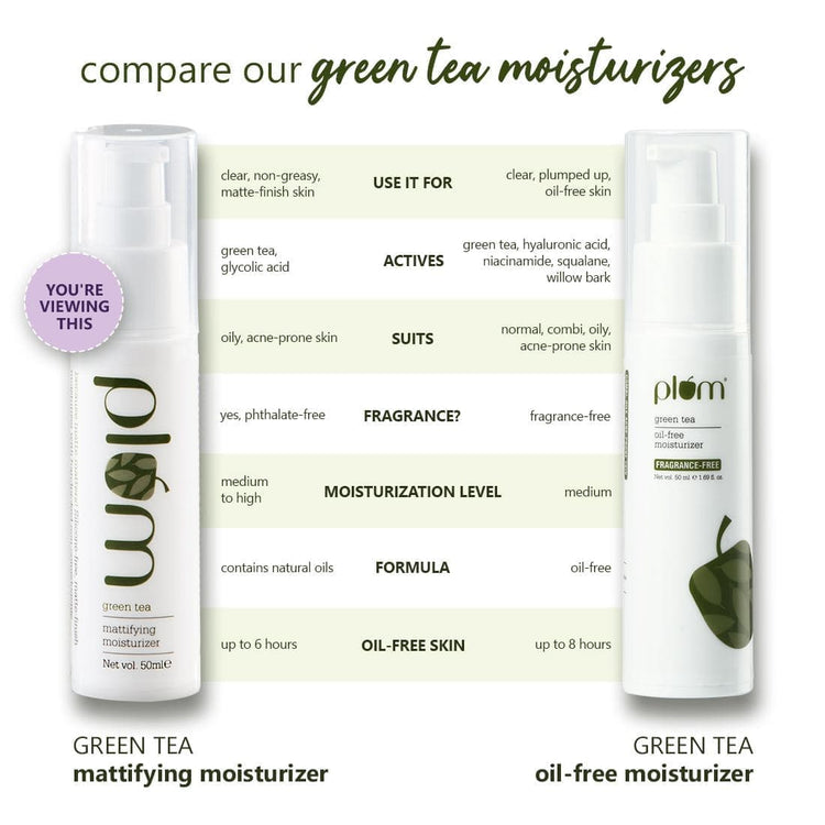 Plum Green Tea Mattifying Moisturizer | Oily, Acne-Prone Skin | SLS-Free, 100% Vegan | 50ml
