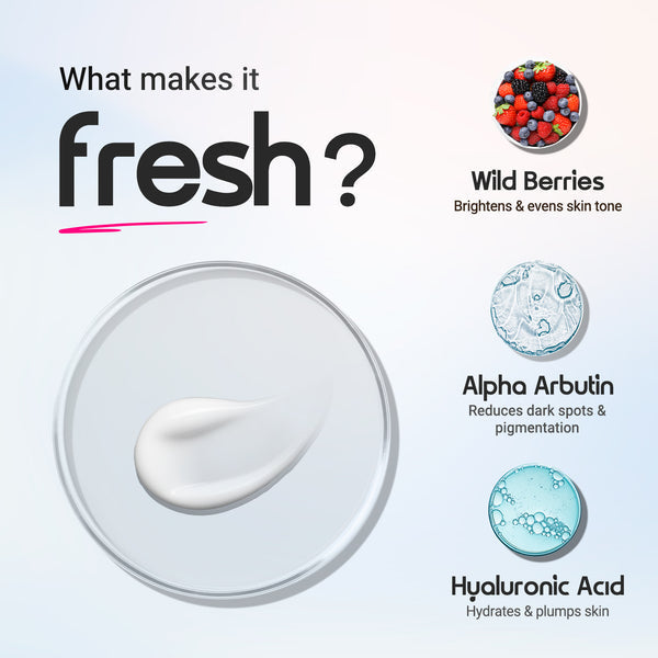 Aqualogica Illuminate+ Dewy Sunscreen In-Vivo Tested SPF 50+ PA++++ with Wild Berries & Alpha Arbutin - 80 g