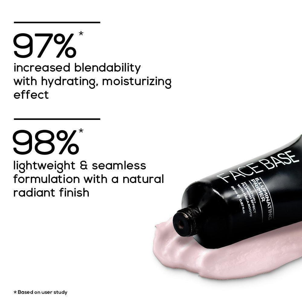 RENEE Face Base Illuminating Primer