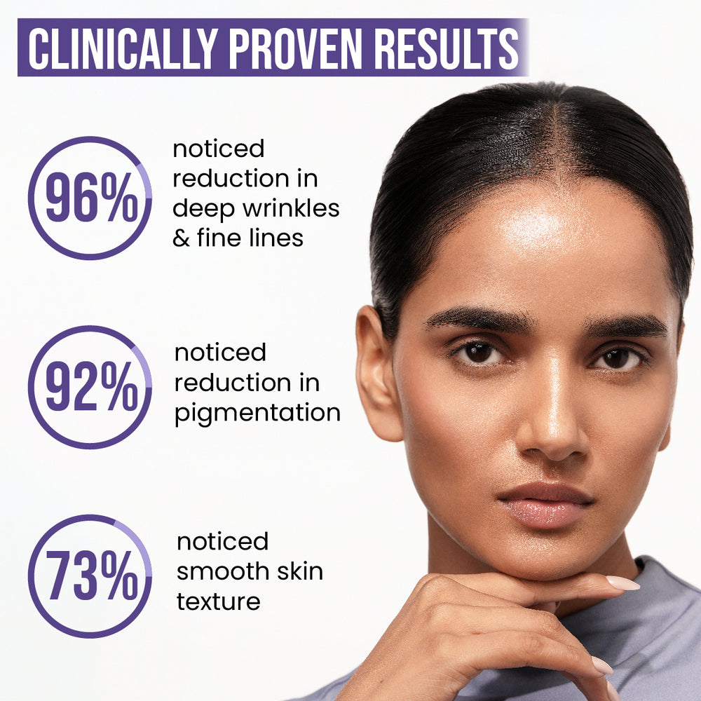 Insight cosmetics 0.5% Retinol Anti-Ageing Face Serum