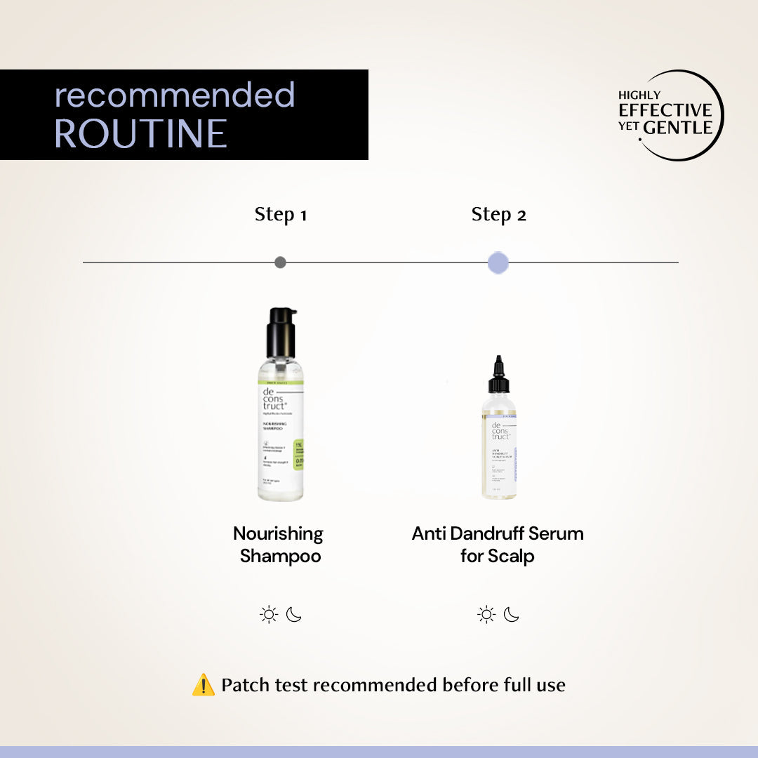 Deconstruct Anti Dandruff Serum for Scalp - 0.5% Piroctone Olamine + 2% Salicylic acid + 1% Prebiotic