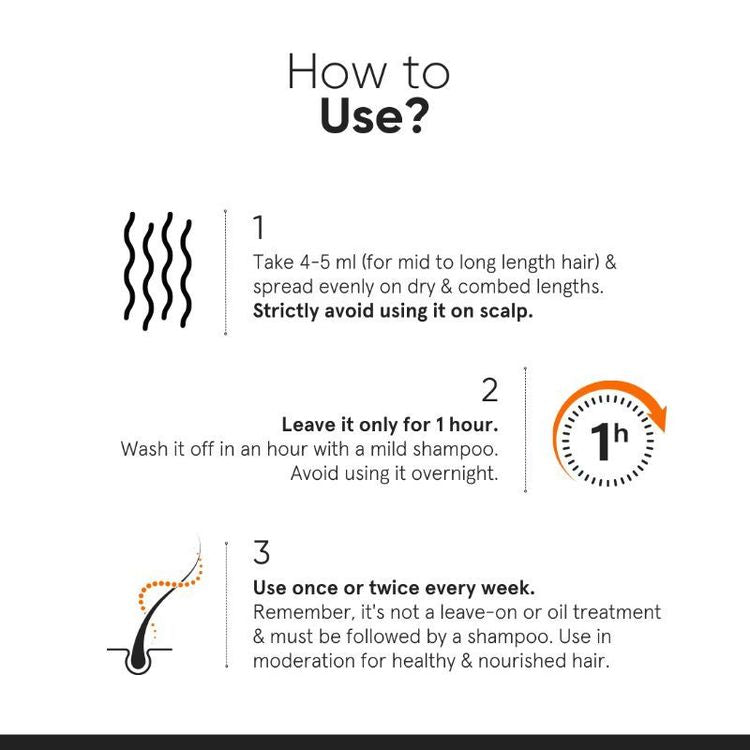 Minimalist Maleic Bond Repair Complex 05% Hair Serum For Soft & Smooth Hair & Treats Split Ends & Breakage
(50ml)