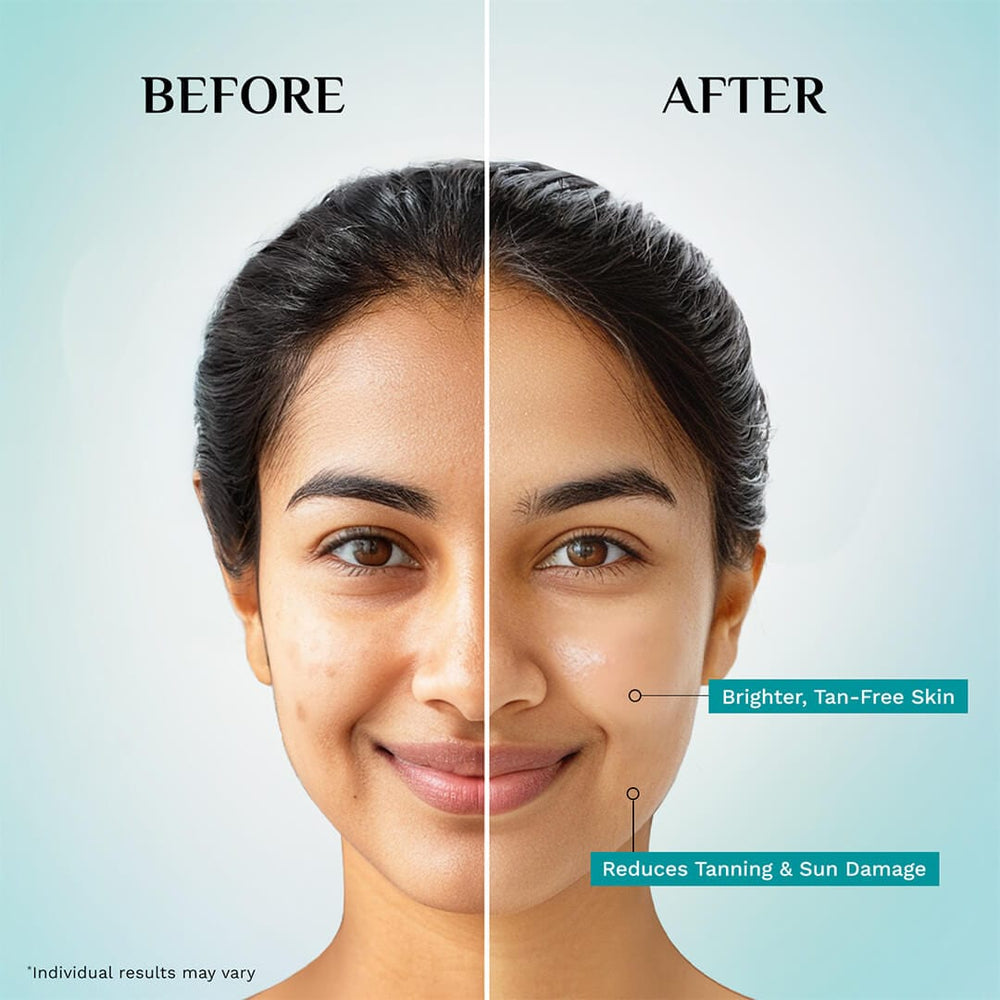 Pilgrim Vitamin C Detan & Brightening Facial Kit
Discover Glowing Brighter Skin