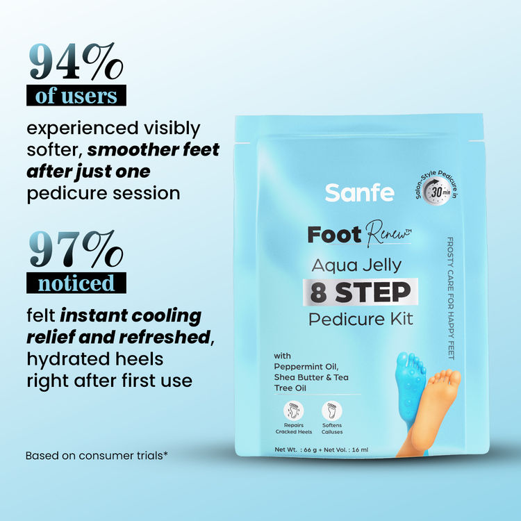 Sanfe Home Foot Spa & Callus Care 8 Step Pedicure Kit
(66g)