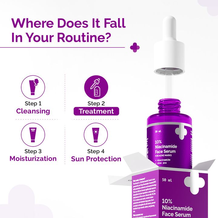 The derma co 10% Niacinamide Face Serum with 2% Zinc PCA - 50ml