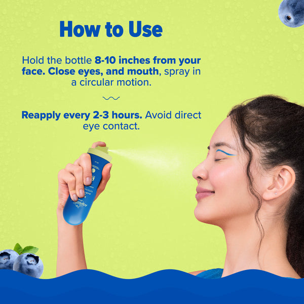 Aqualogica Bright+ Makeup-Set Sunscreen Mist SPF 50+ PA++++ with Blueberry & Kojic Acid
