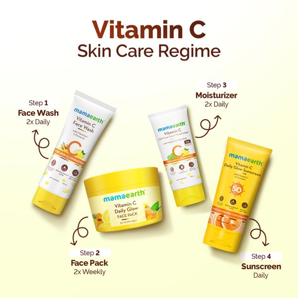 Mamaearth Vitamin C Daily Glow Sunscreen SPF 50 PA++++ – In-Vivo Tested