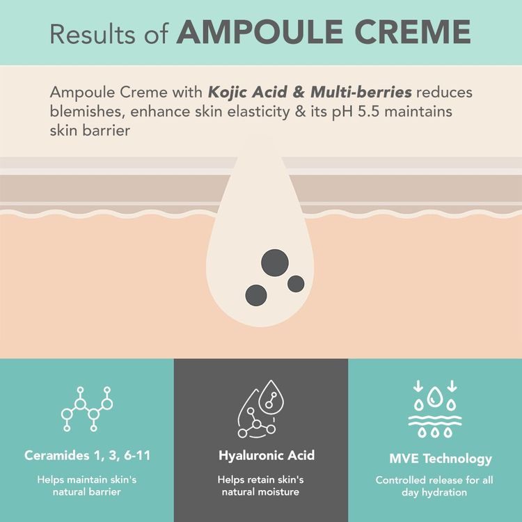 Lotus Herbals Lotus Dermabotanics Kojic Acid + Multi Berry Ampoule Face Cream pH5.5 Suitable For Sensitive Skin (50g)