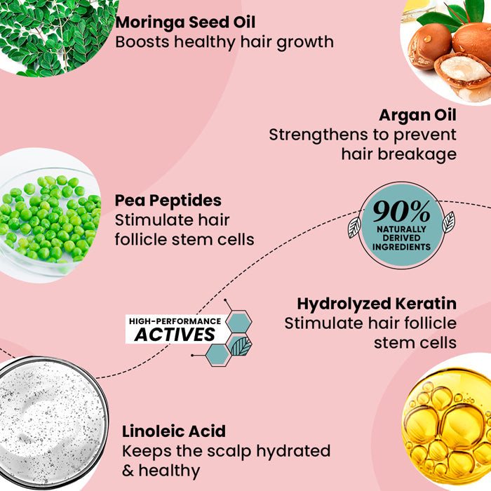 Dot & Key Hair Mask with Moringa + Argan Oil