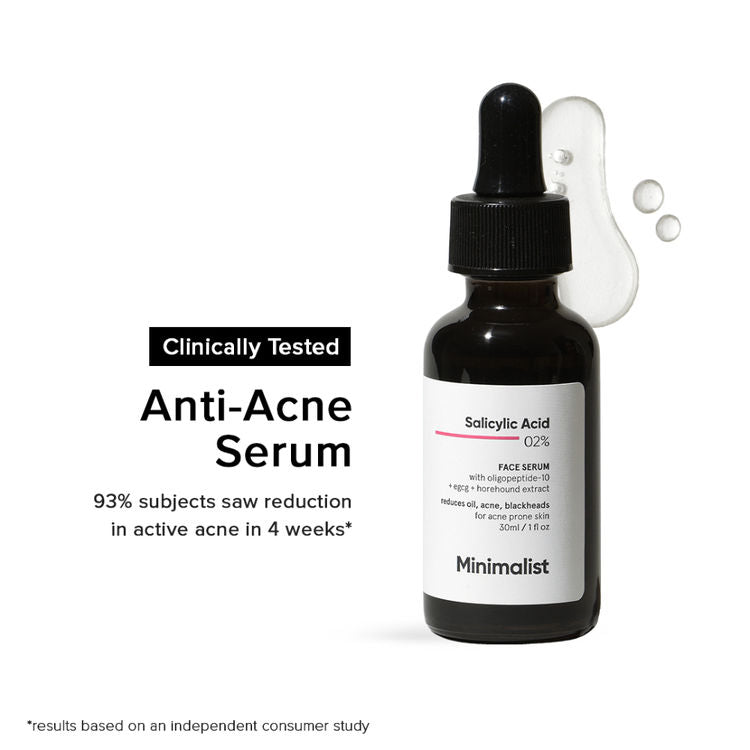 Minimalist Salicylic Acid 02% Face Serum
(60ml)