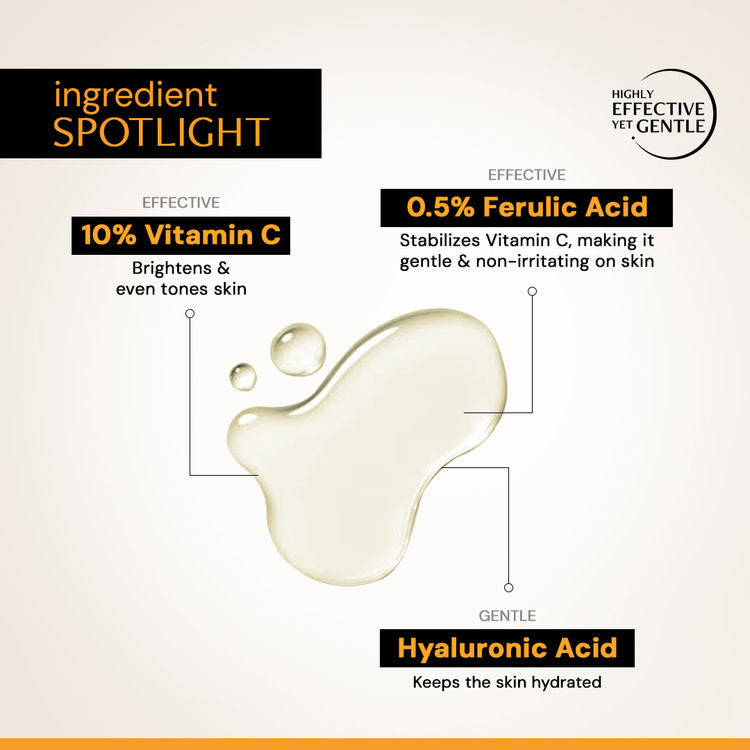 Deconstruct 10% Vitamin C Serum, Brightens, Evens Tone, Non-Irritating
(20ml)