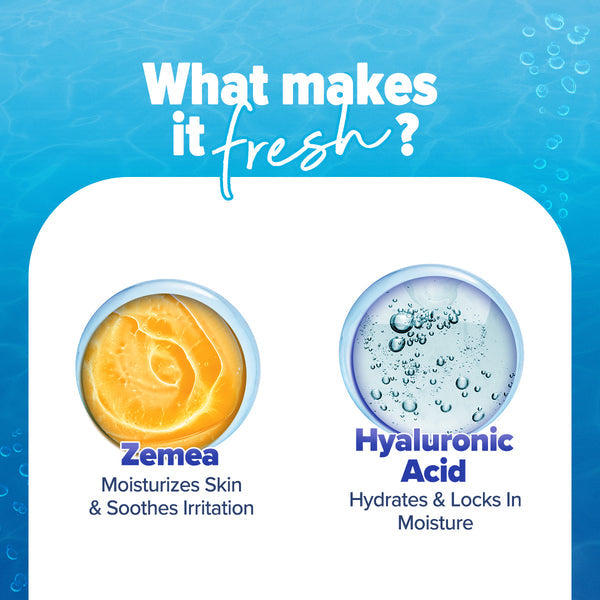 Aqualogica Refresh+ Perfume Body Mist - Ocean Breeze with Zemea & Hyaluronic Acid 150 ml