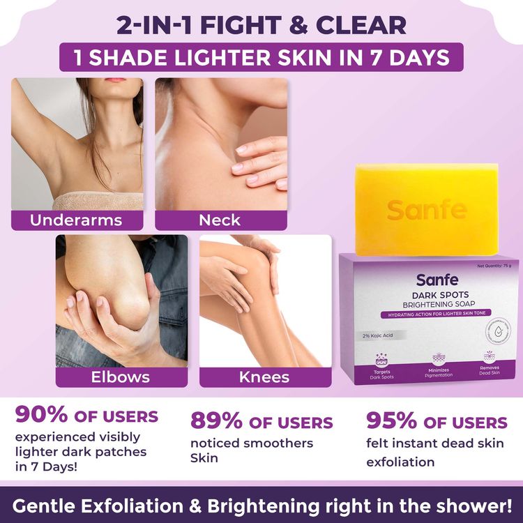 Sanfe Dark Spots Brightening Body Soap
(75 g)