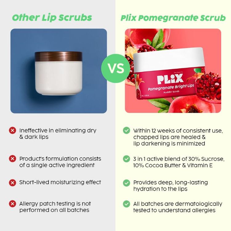 Plix Pomegranate Lip Exfoliating Scrub For Dark, Dry & Chapped Lips, With Cocoa Butter & Vitamin E
(15g)