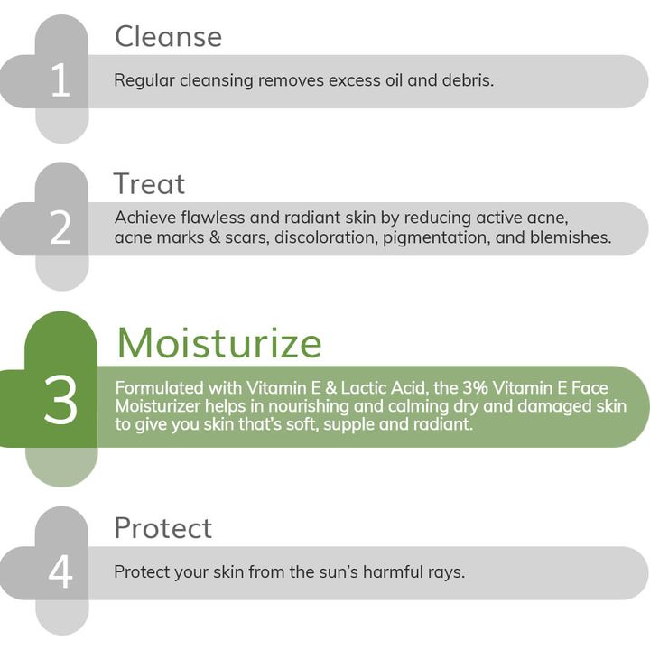 The Derma Co 3% Vitamin E Face Moisturizer With Vitamin E & Lactic Acid - 100g